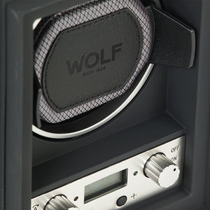 WOLF  -  Module 4.1